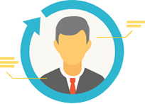 360��ȫ��λ��Ӫ�罻Ȧ