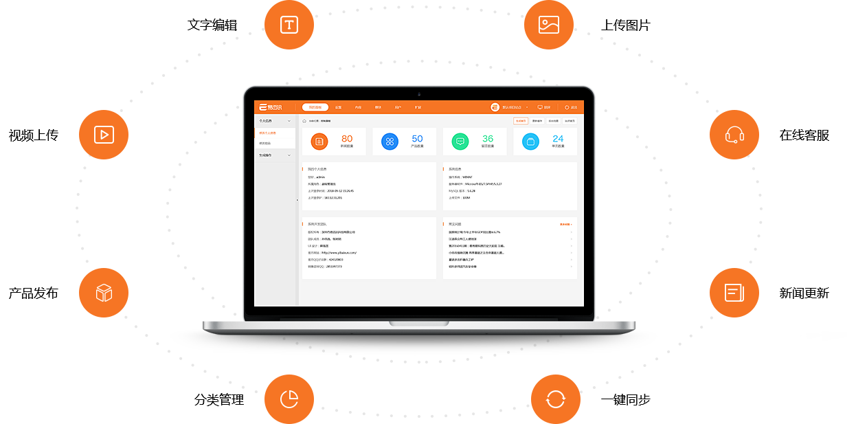 �����õĹ�����̨